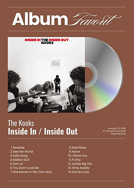 The Kooks Inside In / Inside Out Album Art