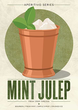 Mint Julep Aperitivo Poster – Vintage Minimalist Bourbon Wall Art