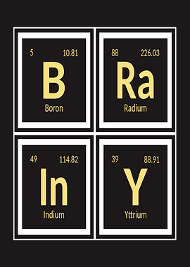 Periodic Table Elements - Brainy
