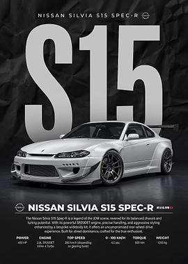 striking white Nissan Silvia S15 Spec-R Poster