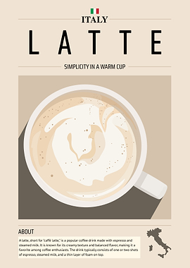 Italian Latte Poster – Minimalist Coffee Wall Art Print