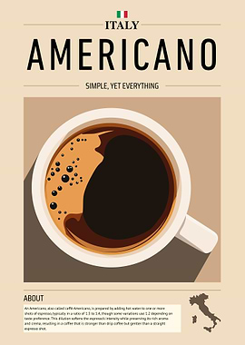 Italian Americano Poster – Minimalist Coffee Wall Art Print