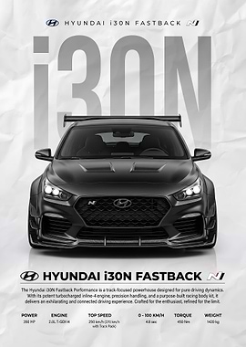 striking Hyundai i30N Fastback N Poster