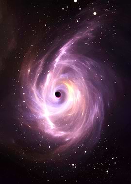 Black Hole with Nebula