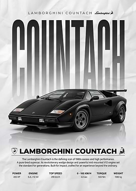 striking black Lamborghini Countach Poster