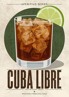 Cuba Libre Cocktail Poster – Minimalist Aperitivo Wall Art Print