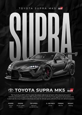 striking Toyota Supra MK5 GR Poster