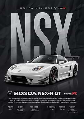 striking Honda NSX-R GT Poster