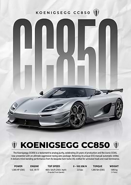 sleek Koenigsegg CC850 Supercar