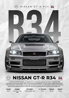 Godzilla Nissan GT-R R34 poster
