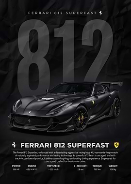 striking black Ferrari 812 Superfast Poster