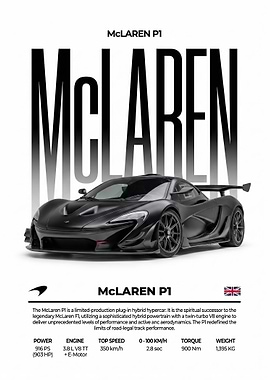 striking balck McLaren P1 Hypercar Poster