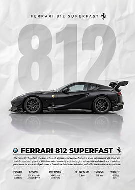 sleek black Ferrari 812 Superfast Poster