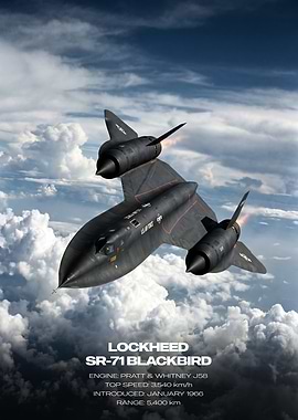 Lockheed SR-71 Blackbird