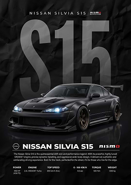 sleek black Nissan Silvia S15 Nismo Poster