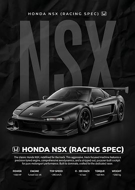 sleek Honda NSX Racing Spec Poster