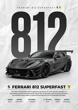 striking Ferrari 812 Superfast Poster