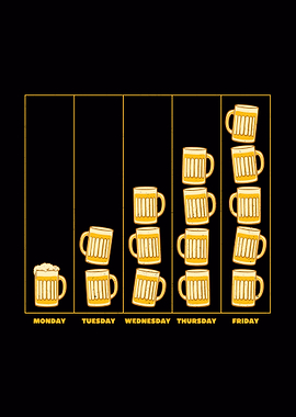 Beer Friday