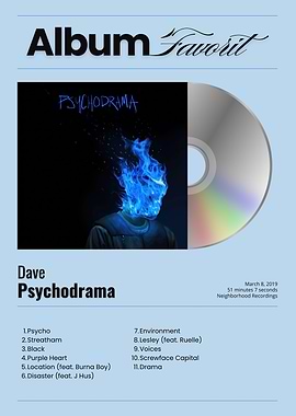 Dave Psychodrama Album Cover