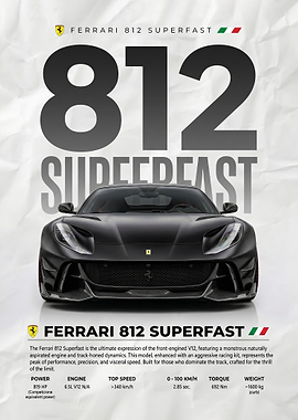 striking black Ferrari 812 Superfast Car Poster