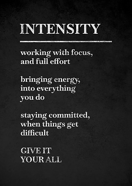 Intensity Motivational Poster