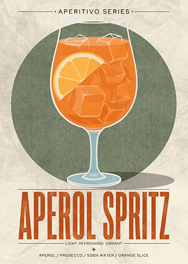 Aperol Spritz Poster – Minimalist Aperitivo Cocktail Wall Art