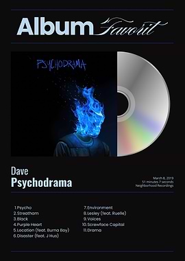 Dave Psychodrama Album Cover