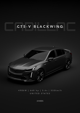 Cadillac CT5-V Blackwing Poster