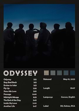 Riize Album Poster
