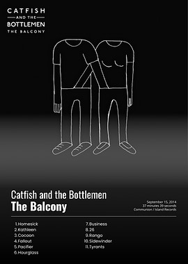 Catfish and the Bottlemen The Balcony Album Art