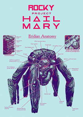 Rocky Project Hail Mary Movie Poster