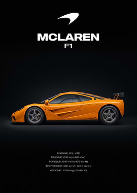 McLaren F1 Supercar Poster