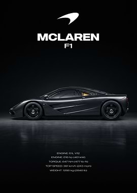 McLaren F1 Car