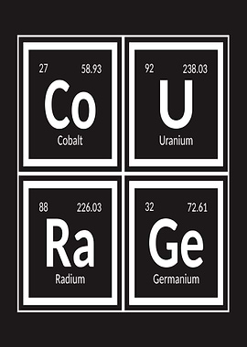 Periodic Table Elements - Courage