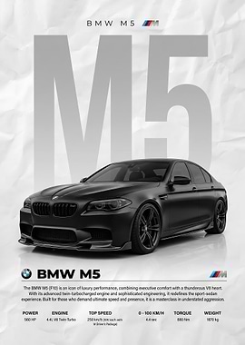 black BMW M5 f10 Luxury car poster