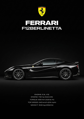 Ferrari F12berlinetta Black Car