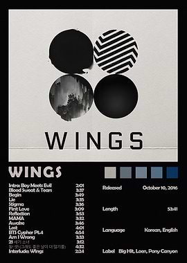 BTS WINGS Album Poster