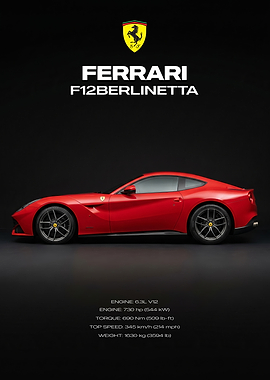 Ferrari F12berlinetta Side Profile