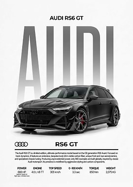 A minimalis black Audi RS6 avant GT Car poster