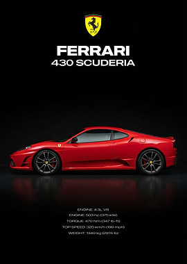 Ferrari 430 Scuderia Poster