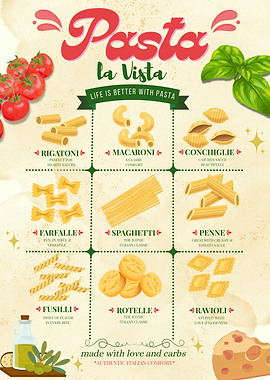Pasta La Vista Food Poster