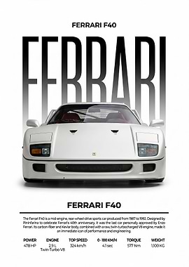 white sleek Ferrari F40 Poster