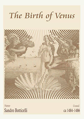 The Birth of Venus Poster