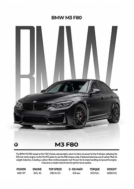 sleek black BMW m3 f80 car psoter