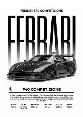 striking black ferrari f40 car Poster