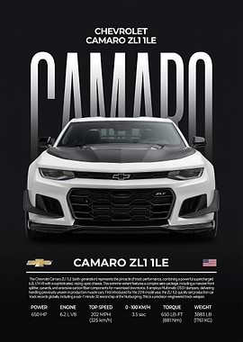 white sleek Chevrolet Camaro ZL1 1LE Poster