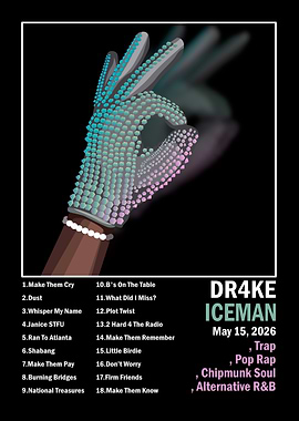 Drake Iceman Album Art