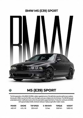 A sleek black BMW M5 car Poster
