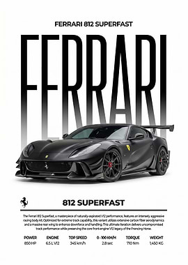 striking black ferrari 812 superfast Poster