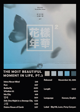BTS The Most Beautiful Moment in Life, Pt.2 Album Art